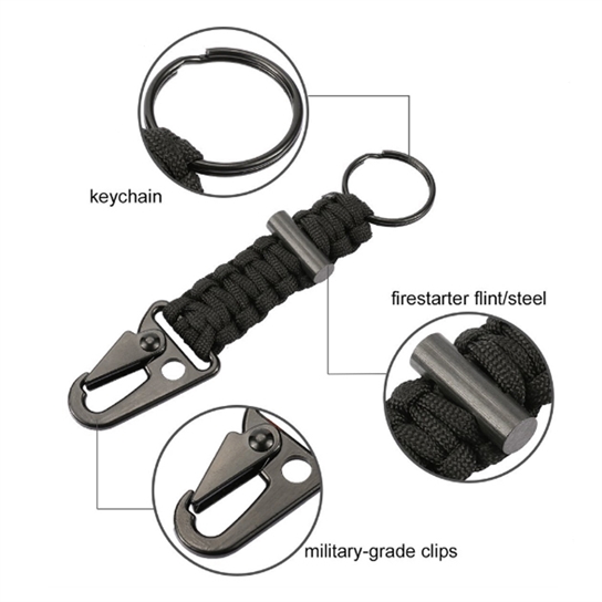 dzi pc keychain 002. dzi pc keychain 002