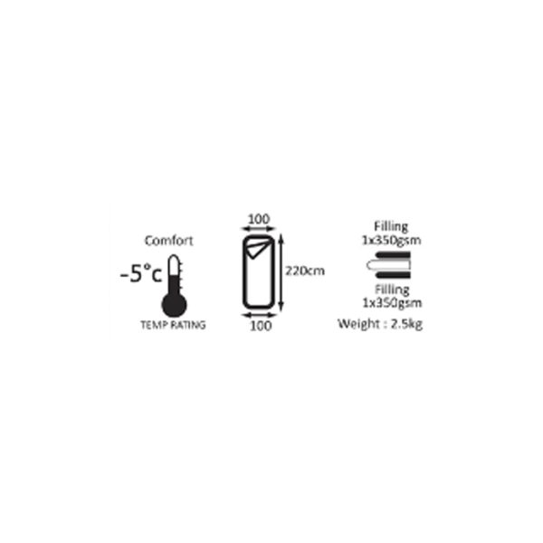 tentco bundu sleeping bag 002. tentco bundu sleeping bag 002