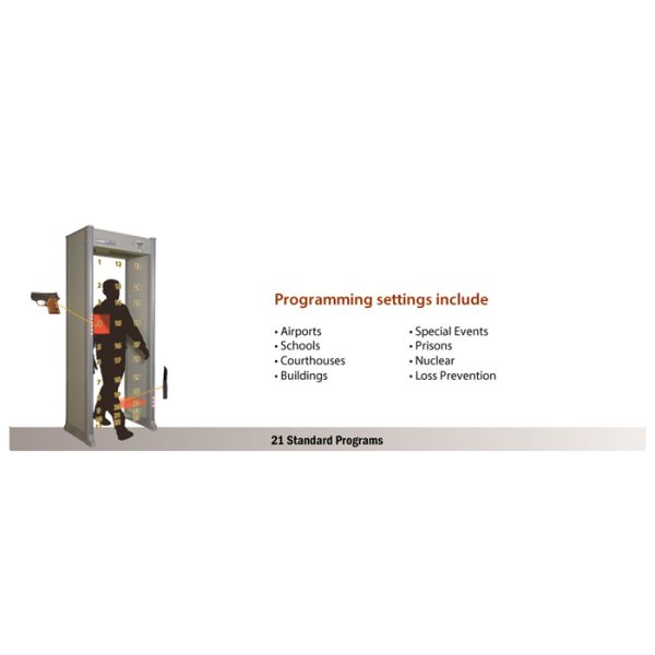 garrett pd 6500i walk through metal detector 003. Garrett PD6500i Walk Through Metal Detector