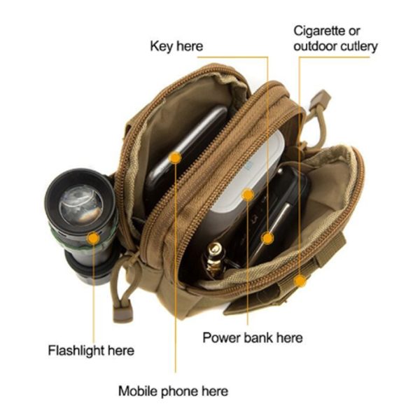 basic edc utility belt molle pouch 004. EDC/Utility MOLLE Phone Pouch - Various