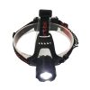 zartek 432 002. Zartek ZA-432 Rechargeable 600 Lumen LED Headlamp