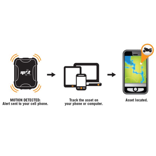 spot trace 002. Spot Trace GPS Asset Tracker