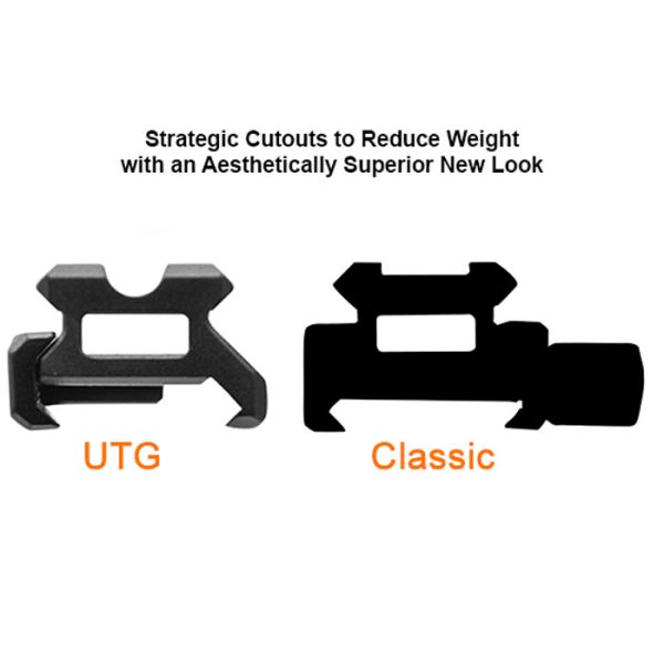 mt-rsx5s-008. UTG Super Slim Picatinny Riser Mount, 0.5" Height, 3 Slots