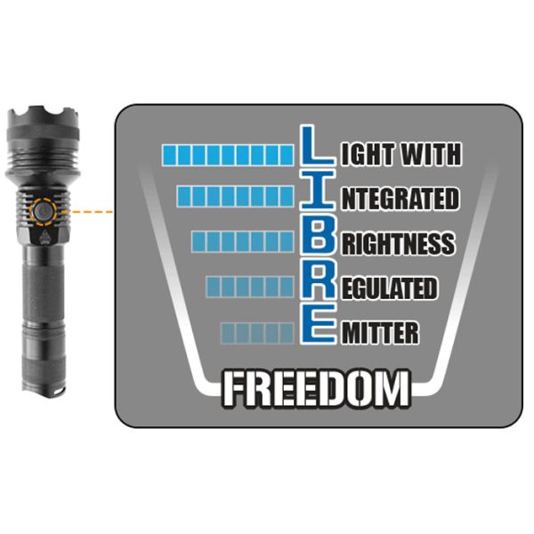lt-el700-004. UTG LIBRE Intensity Adjustable LED Flashlight, 700 Lumen