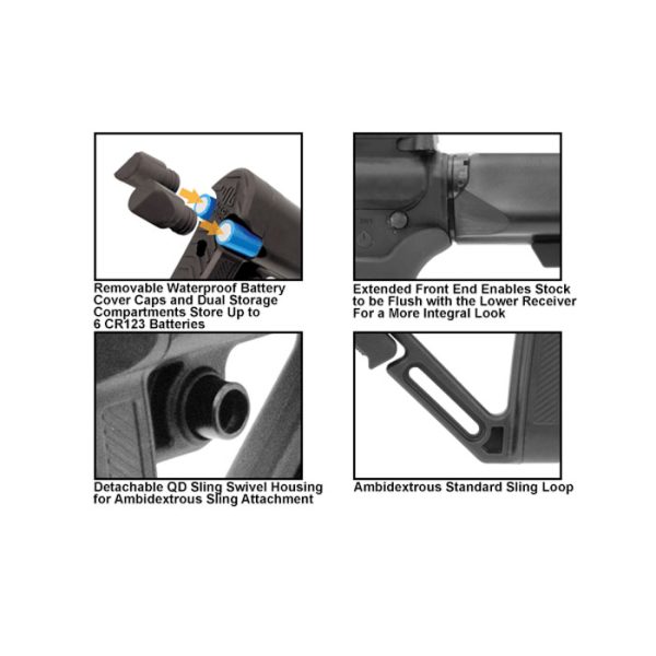 rbus1bms-006. UTG PRO AR15 Ops Ready S1 Mil-spec Stock Only - Black