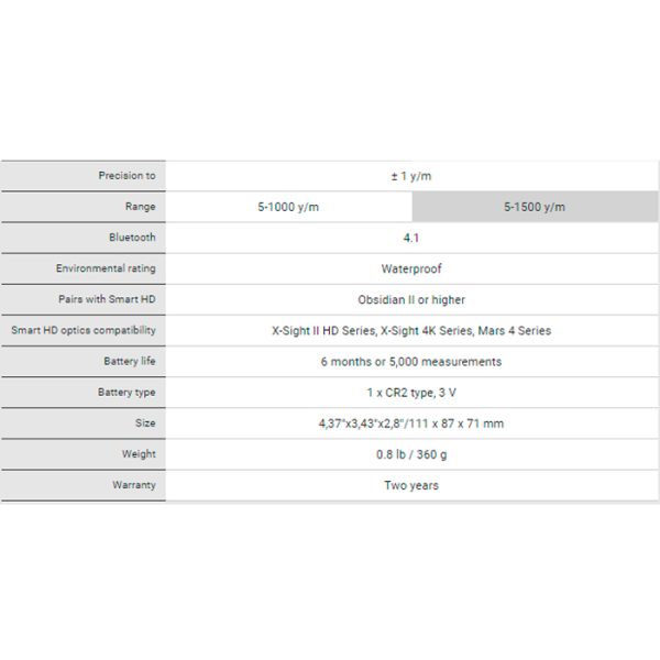 atn-acmuabl1000-009. ATN Auxiliary Ballistic Laser Rangefinder 1000M