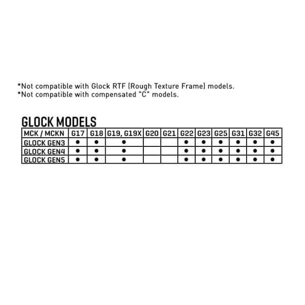 caa-mck-44mckn-003. CAA MCK Micro Conversion Kit for G17, 19, 19x, 22, 23, 21, 32, 45