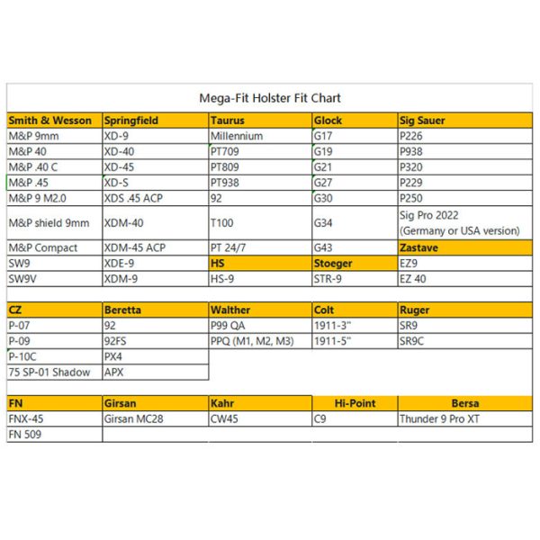 cytac-mega-fit-holster-006. Cytac Mega-Fit Universal Holster - Various
