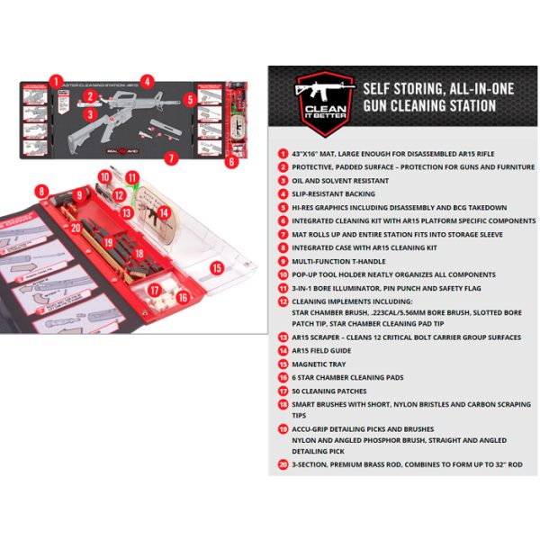 avmcsar-real-avid-master-cleaning-station---ar15-0. Real Avid Master Cleaning Station - AR15