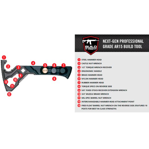 avar15amw-real-avid-armorer's-master-wrench-005. Real Avid Armorer's Master Wrench