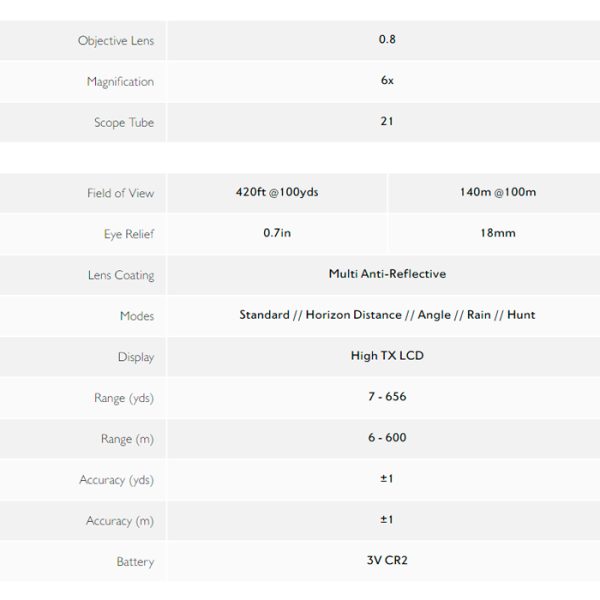 hawke-rangefinder-600-lrf-vantage-6x24-high-tx-lcd. Hawke Rangefinder 600 LRF Vantage 6X24 HIGH TX LCD