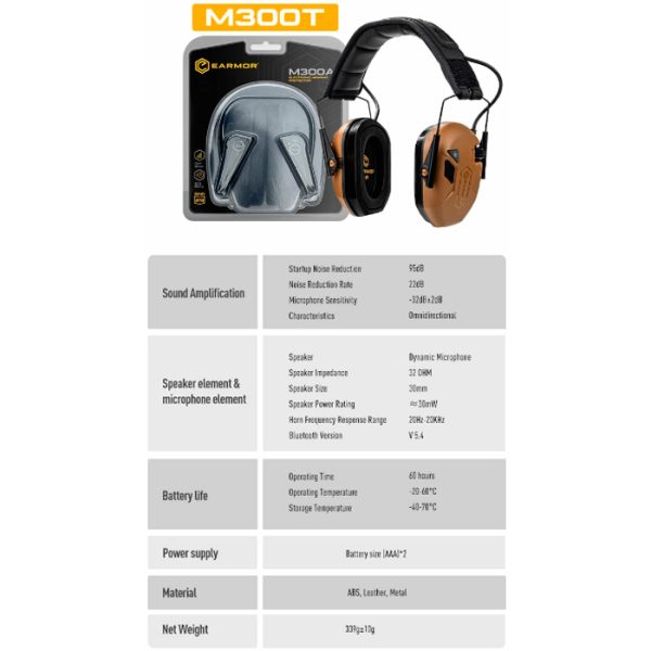 earmor-m300t-electronic-hearing-protector-006. Earmor M300T Electronic Hearing Protector